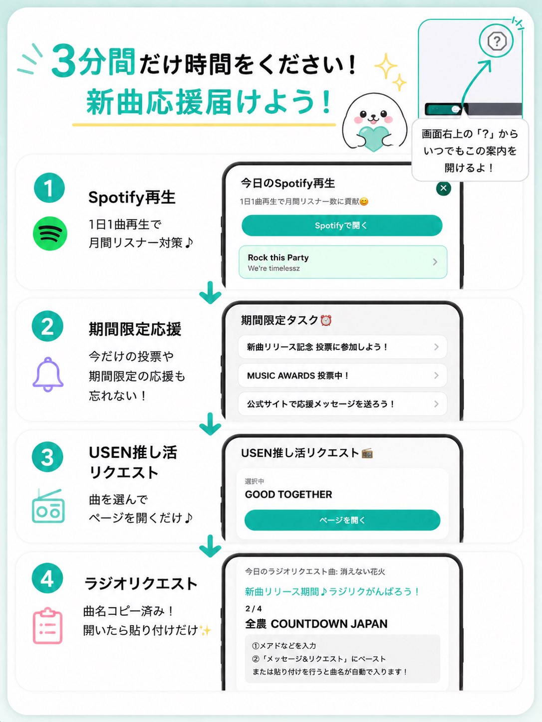 Spotify、USEN、デイリータスク、SNSシェアまでの流れを確認できます。